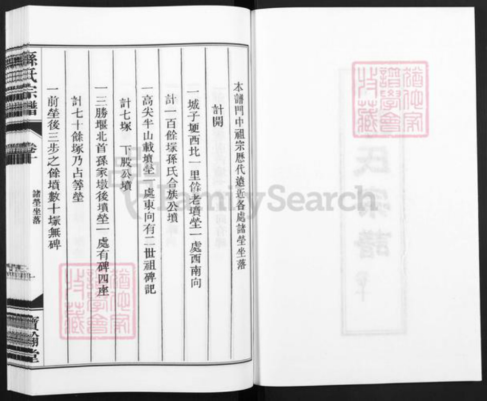 安徽省合肥市庐江县孙氏宝翰堂族谱-潜川孙氏宗谱.pdf电子版插图2