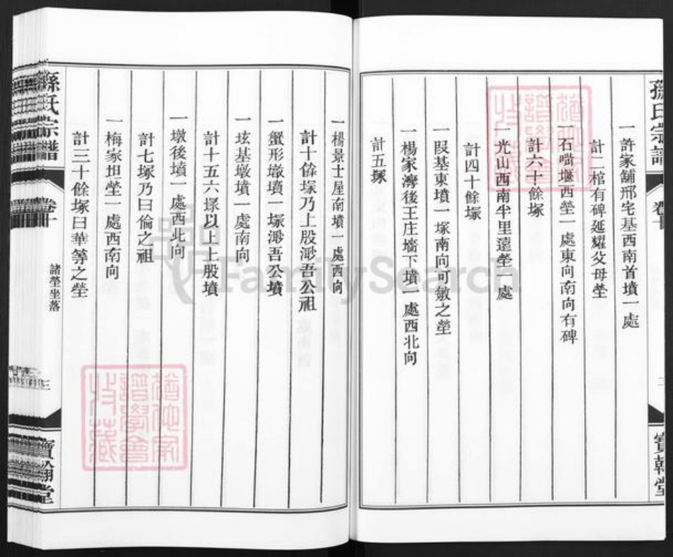 安徽省合肥市庐江县孙氏宝翰堂族谱-潜川孙氏宗谱.pdf电子版插图4