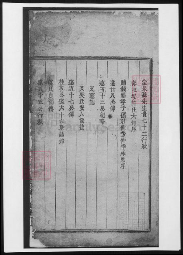 浙江省孙氏族谱-钱塘孙氏重修宗谱.pdf电子版插图5