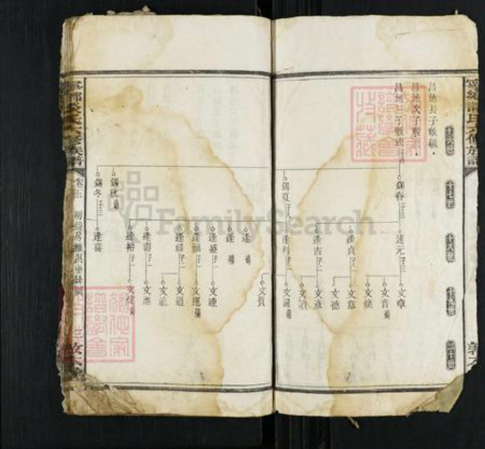 湖南省长沙市宁乡市谈氏敦本堂族谱-宁乡谈氏六修族谱.pdf电子版插图3
