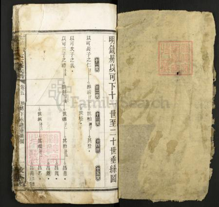 湖南省长沙市宁乡市玉潭街道镇谈氏敦本堂族谱-宁乡谈氏六修族谱.pdf电子版插图1