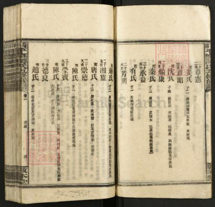 湖南省邵阳市邵东市团山镇谭氏敦本堂族谱-邵阳平乡谭氏五修族谱.pdf电子版插图4