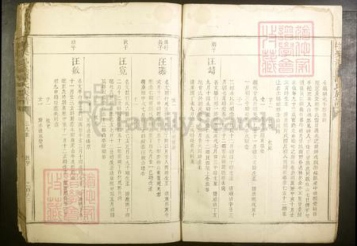 江西省抚州市谭氏族谱-抚乐池溪谭氏族谱.pdf电子版插图4