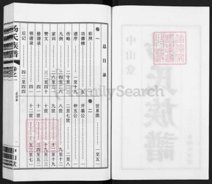 江苏省扬州市江都区郭村镇汤氏中山堂族谱-汤氏族谱.pdf电子版插图2