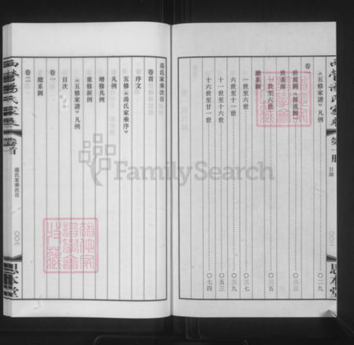 江苏省常州市钟楼区汤氏思本堂族谱-西营汤氏家乘.pdf电子版插图3 江苏省常州市钟楼区汤氏思本堂族谱-西营汤氏家乘.pdf电子版插图3