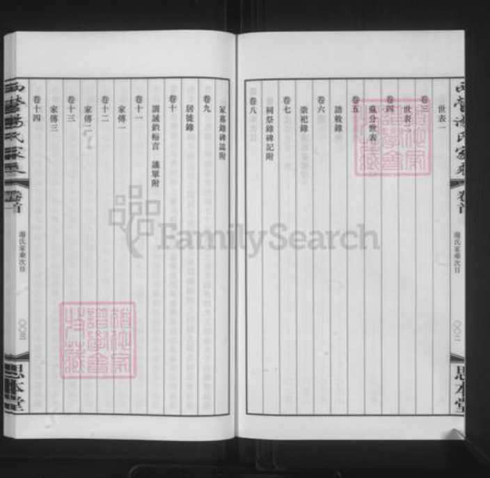 江苏省常州市钟楼区汤氏思本堂族谱-西营汤氏家乘.pdf电子版插图4 江苏省常州市钟楼区汤氏思本堂族谱-西营汤氏家乘.pdf电子版插图4