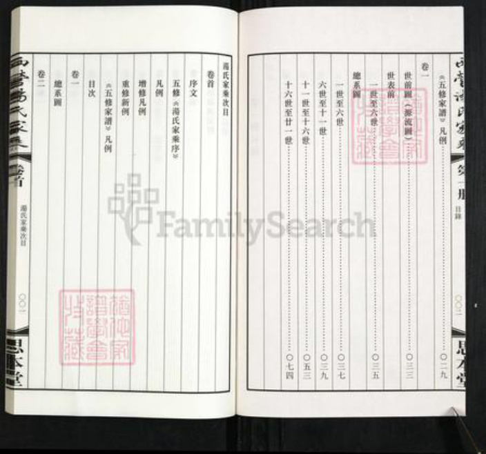 江苏省常州市汤氏思本堂族谱-西营汤氏家乘.pdf电子版插图3