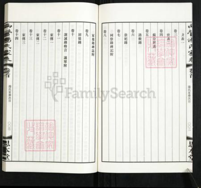 江苏省常州市汤氏思本堂族谱-西营汤氏家乘.pdf电子版插图4