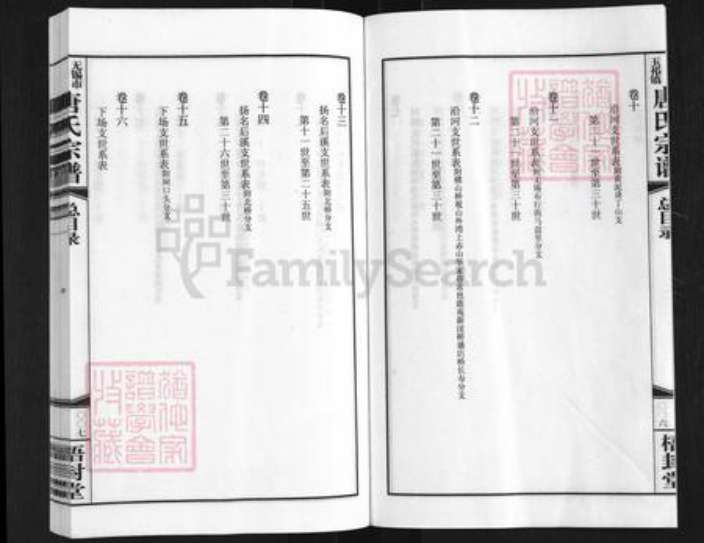 江苏省无锡市惠山区长安街道唐氏梧封堂族谱-无锡市玉祁镇唐氏宗谱.pdf电子版插图5