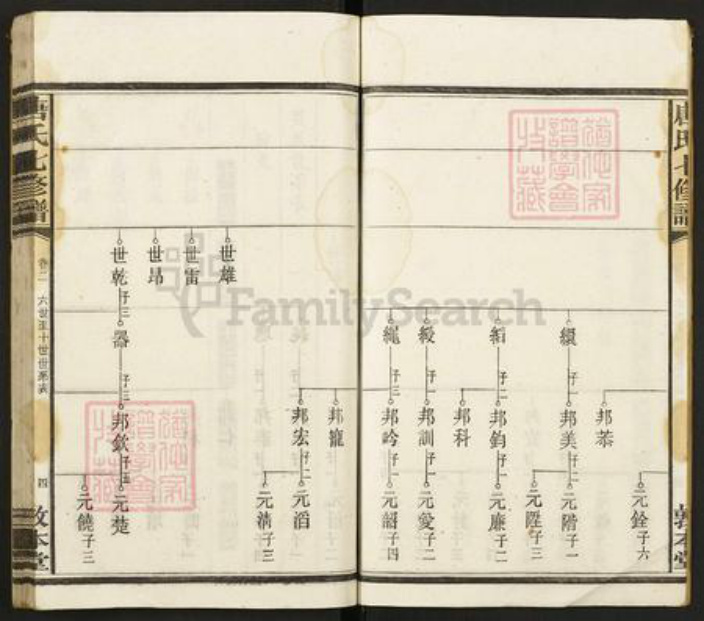 湖南省湘潭市唐氏敦本堂族谱-唐氏七修谱.pdf电子版插图5