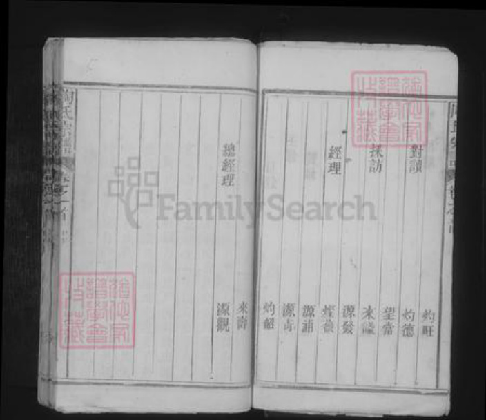 江西省九江市彭泽县陶氏族谱-陶氏宗谱 [12卷,首1卷].pdf电子版插图5