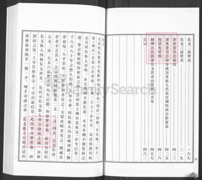 山东省临沂市沂水县田氏耕余堂族谱-田氏族谱.pdf电子版插图4