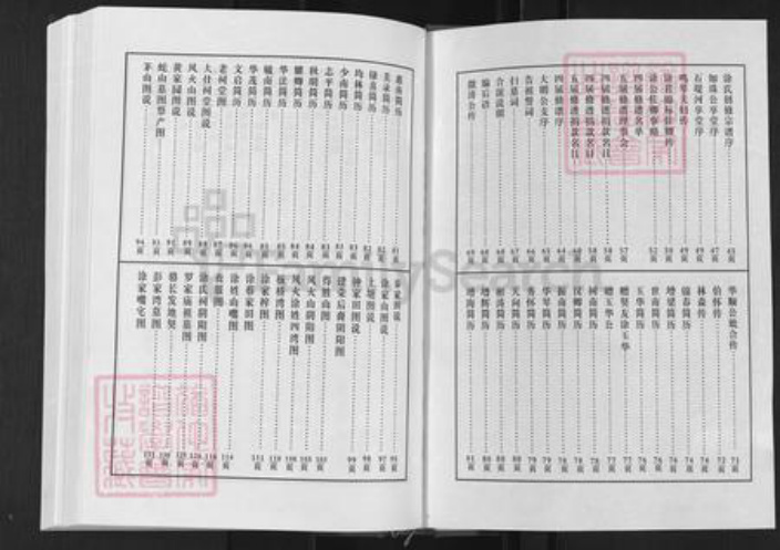 湖北省武汉市新洲区涂氏三妙堂族谱-涂氏宗谱.pdf电子版插图1