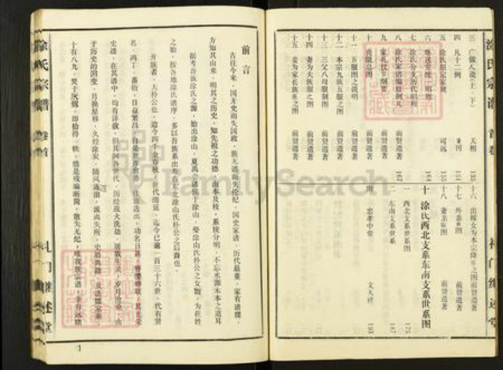 湖北省孝感市孝昌县周巷镇涂氏继述堂族谱-涂氏族谱.pdf电子版插图3