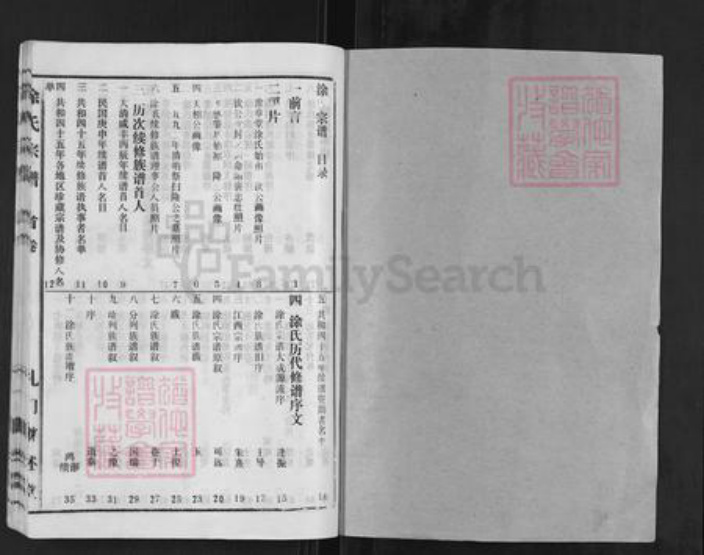 湖北省孝感市孝昌县周巷镇涂氏继述堂族谱-涂氏宗谱.pdf电子版插图1