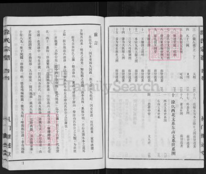 湖北省孝感市孝昌县周巷镇涂氏继述堂族谱-涂氏宗谱.pdf电子版插图3