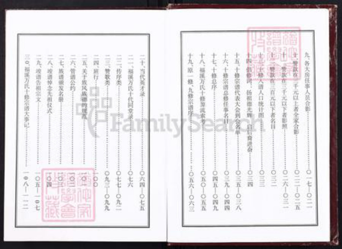 湖南省衡阳市衡阳县台源镇万氏槐里堂族谱-万氏十修宗谱.pdf电子版插图3