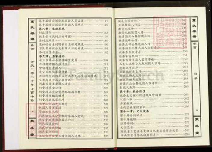 湖北省鄂州市万氏敦本堂族谱-万氏宗谱.pdf电子版插图3