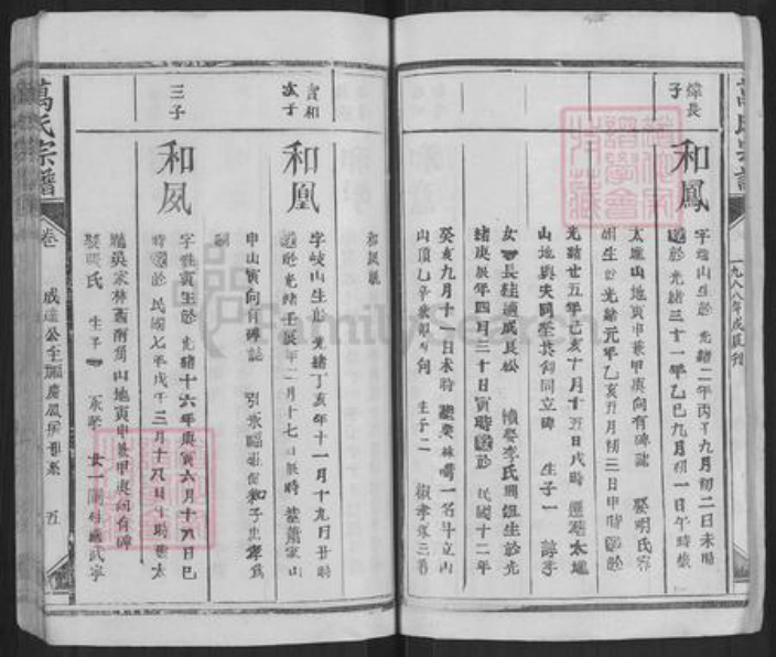 湖北省咸宁市通山县通羊镇万氏槐里堂族谱-万氏宗谱.pdf电子版插图5