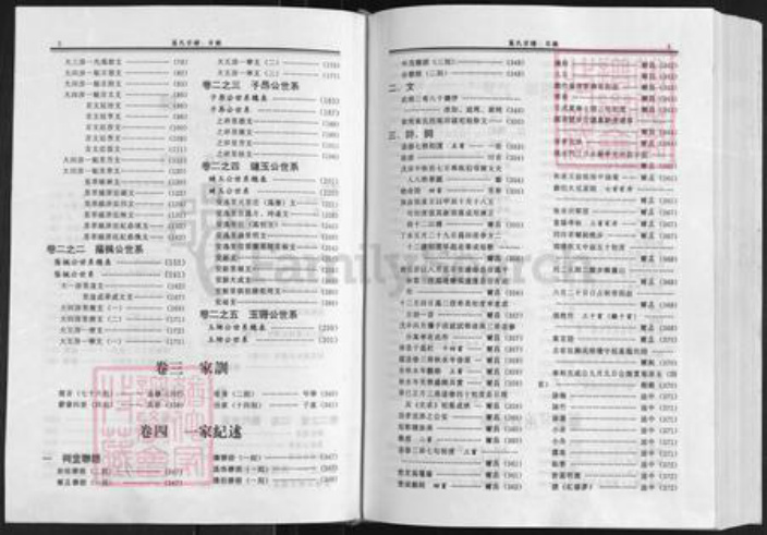 湖北省武汉市黄陂区万氏族谱-万氏宗谱.pdf电子版插图4