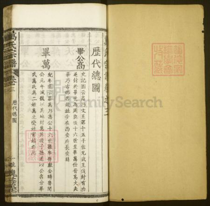 湖北省黄冈市麻城市万氏槐荫堂族谱-万氏宗谱.pdf电子版插图1