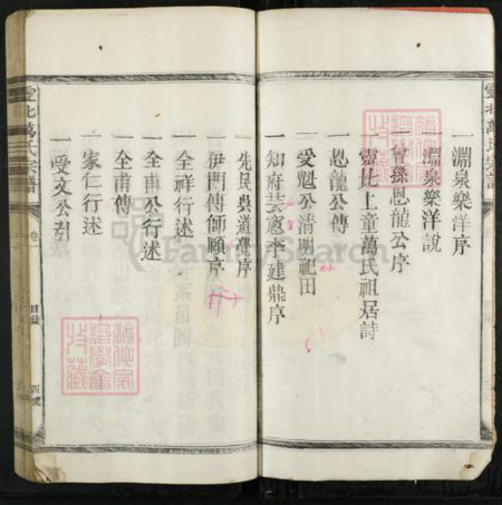 江西省上饶市上饶县万氏族谱-灵北万氏宗谱.pdf电子版插图4