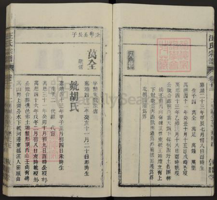 安徽省安庆市桐城市汪氏敦睦堂族谱-皖桐汪氏宗谱.pdf电子版插图5