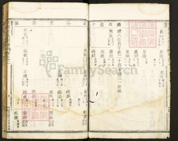 浙江省丽水市缙云县壶镇镇汪氏族谱-宫泽汪氏宗谱.pdf电子版插图5