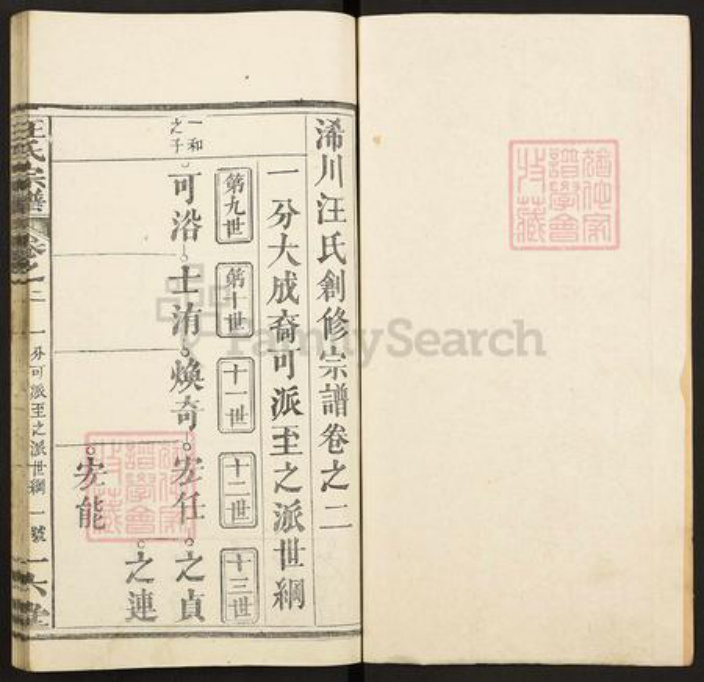湖北省黄冈市浠水县汪氏一六堂族谱-汪氏宗谱.pdf电子版插图1