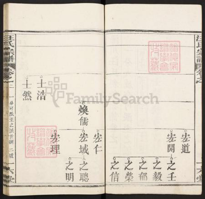 湖北省黄冈市浠水县汪氏一六堂族谱-汪氏宗谱.pdf电子版插图2