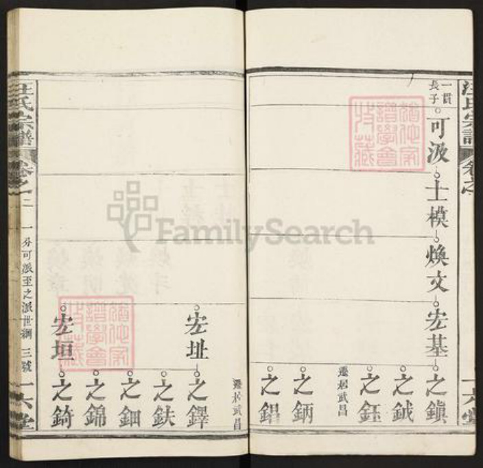 湖北省黄冈市浠水县汪氏一六堂族谱-汪氏宗谱.pdf电子版插图3