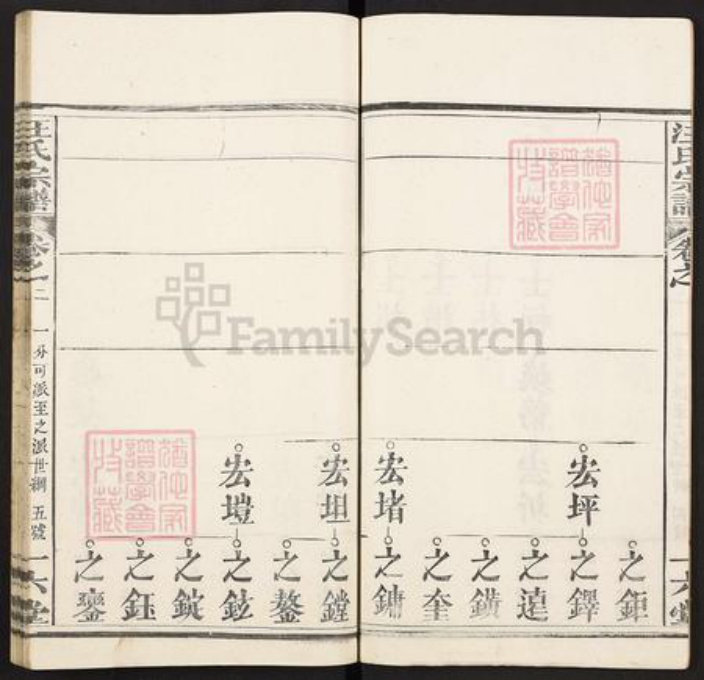 湖北省黄冈市浠水县汪氏一六堂族谱-汪氏宗谱.pdf电子版插图5