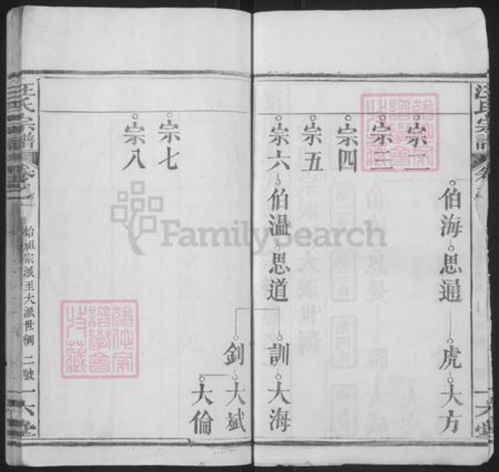 湖北省黄冈市浠水县巴河镇汪氏一六堂族谱-汪氏宗谱.pdf电子版插图3