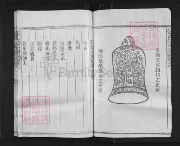 江西省上饶市婺源县汪氏族谱-汪氏宗谱.pdf电子版插图2 江西省上饶市婺源县汪氏族谱-汪氏宗谱.pdf电子版插图2