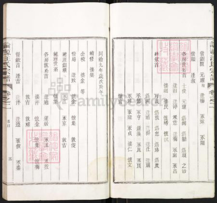 浙江省杭州市淳安县县汾口镇汪氏族谱-论源汪氏宗谱.pdf电子版插图3 浙江省杭州市淳安县县汾口镇汪氏族谱-论源汪氏宗谱.pdf电子版插图3