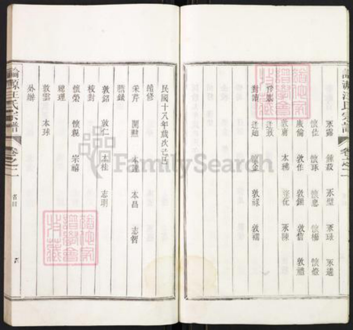 浙江省杭州市淳安县县汾口镇汪氏族谱-论源汪氏宗谱.pdf电子版插图4 浙江省杭州市淳安县县汾口镇汪氏族谱-论源汪氏宗谱.pdf电子版插图4