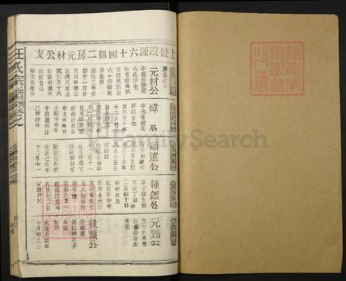 江西省上饶市汪氏族谱-汪氏宗谱.pdf电子版插图1