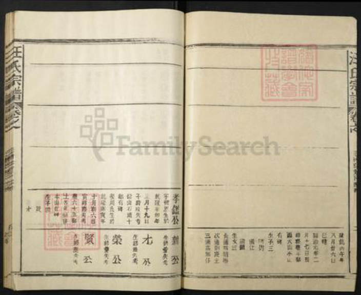 江西省上饶市汪氏族谱-汪氏宗谱.pdf电子版插图3