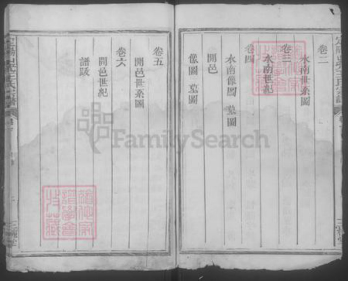 浙江省衢州常山县王氏族谱-定阳山兜王氏宗谱 [6卷].pdf电子版插图4