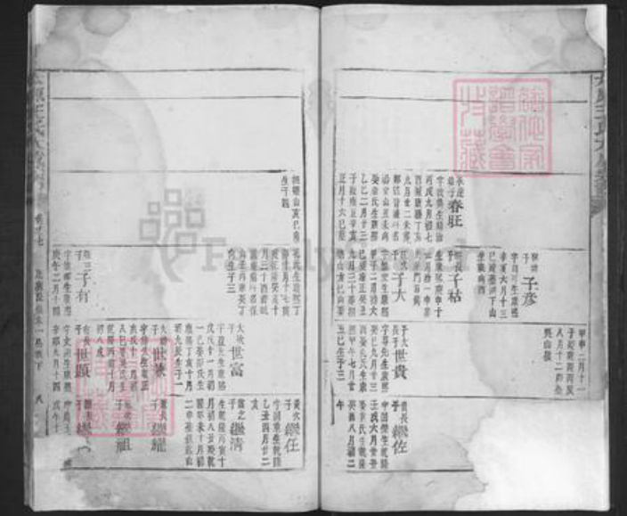 江苏省苏州市吴中区东山镇王氏族谱-太原王氏大成宗谱.pdf电子版插图3