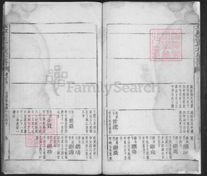 江苏省苏州市吴中区东山镇王氏族谱-太原王氏大成宗谱.pdf电子版插图4