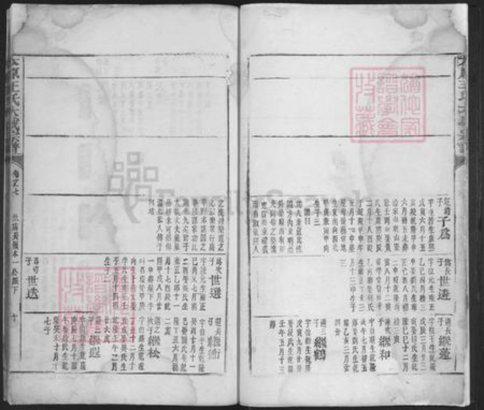 江苏省苏州市吴中区东山镇王氏族谱-太原王氏大成宗谱.pdf电子版插图5