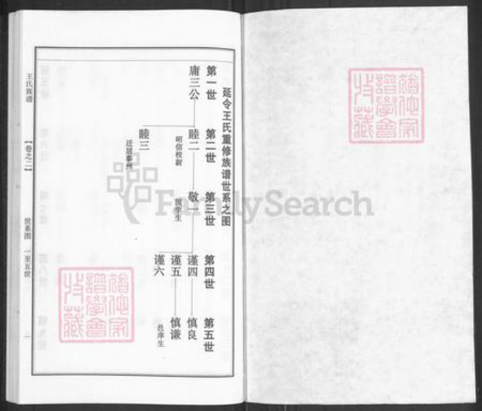 江苏省泰州市泰兴市王氏族谱-王氏族谱.pdf电子版插图1 江苏省泰州市泰兴市王氏族谱-王氏族谱.pdf电子版插图1