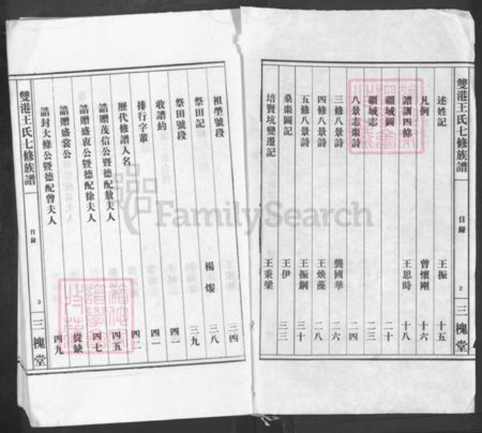 江西省上饶市鄱阳县双港镇王氏三槐堂族谱-双港王氏七修族谱.pdf电子版插图2 江西省上饶市鄱阳县双港镇王氏三槐堂族谱-双港王氏七修族谱.pdf电子版插图2