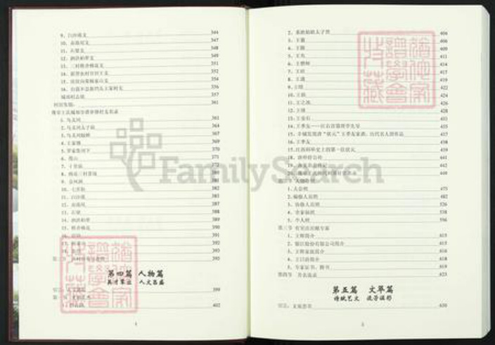 江西省南昌市东湖区王氏豫章堂族谱-豫章王氏宗谱.pdf电子版插图4 江西省南昌市东湖区王氏豫章堂族谱-豫章王氏宗谱.pdf电子版插图4