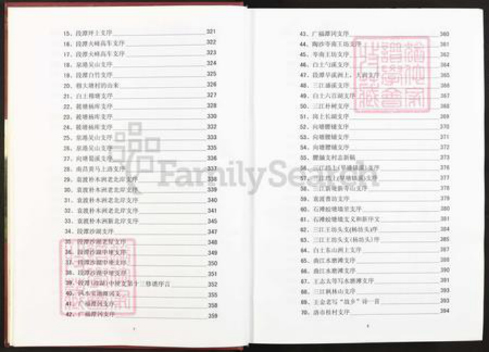 江西省南昌市南昌县三江镇王氏三槐堂族谱-豫章王氏宗谱.三江分谱.pdf电子版插图5 江西省南昌市南昌县三江镇王氏三槐堂族谱-豫章王氏宗谱.三江分谱.pdf电子版插图5