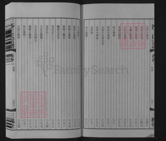 江苏省无锡市惠山区长安街道王氏三槐堂族谱-三沙王氏宗谱.pdf电子版插图3
