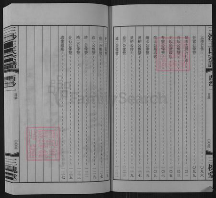 江苏省无锡市惠山区长安街道王氏三槐堂族谱-三沙王氏宗谱.pdf电子版插图4