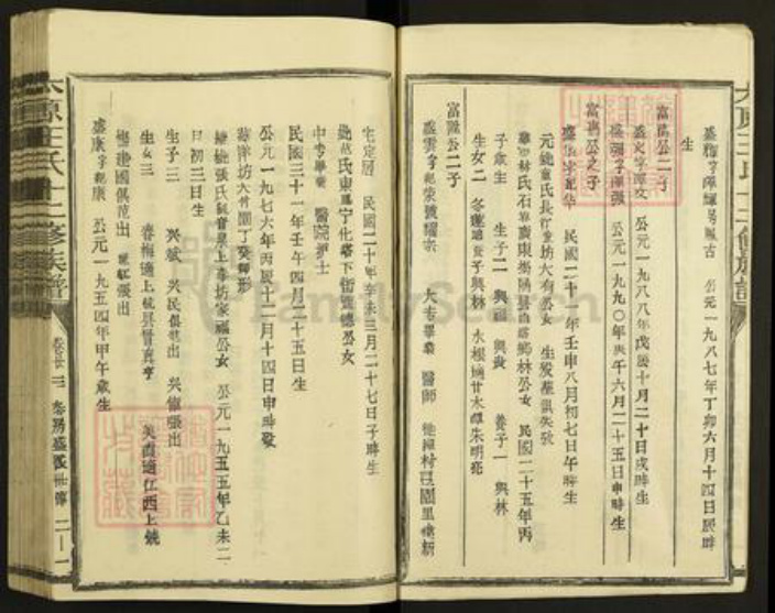 福建省三明市宁化县水茜镇王氏族谱-太原王氏十二修族谱.pdf电子版插图2