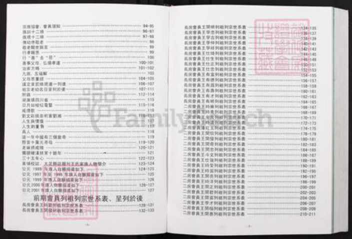重庆市大足区王氏族谱-重庆大足县拾万长燕王氏宗族籍谱.pdf电子版插图4